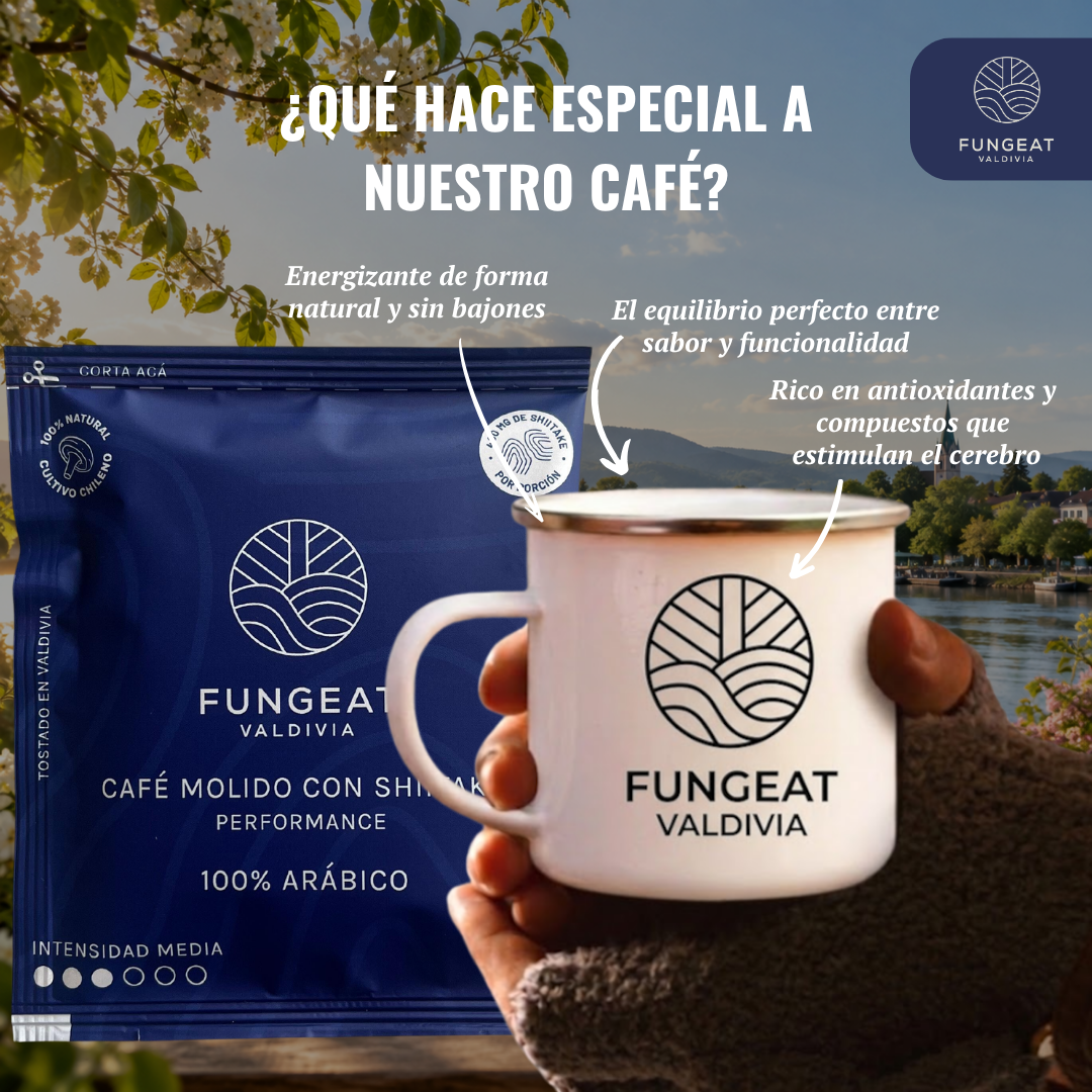 Pack Energía Compartida (3 Claridad + 3 Performance + 2 Tazas)